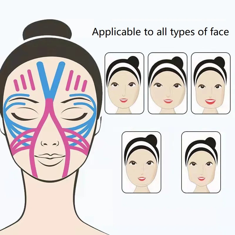Face Lifting Tape – Bande Raffermissante 5m