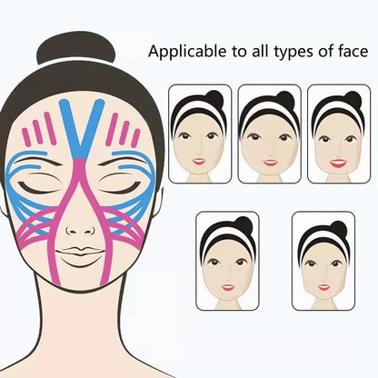 Face Lifting Tape – Bande Raffermissante 5m